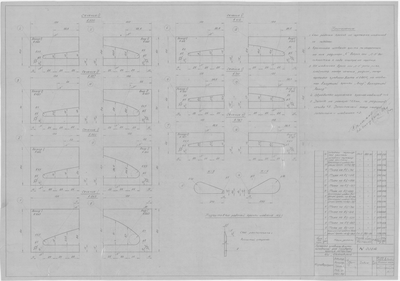 35_00014_ЗверобойнаяШхунаАктюбинск_ЛопастьГребногоВинта_1955